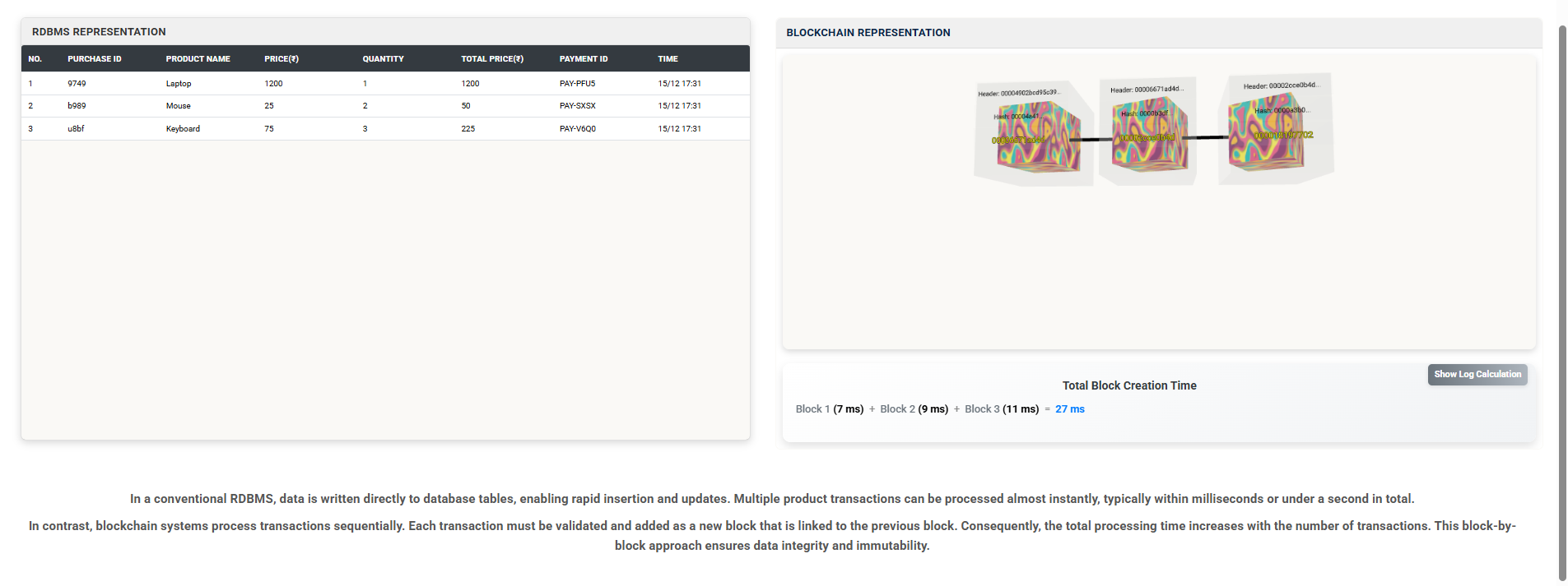Blockchain Simulation