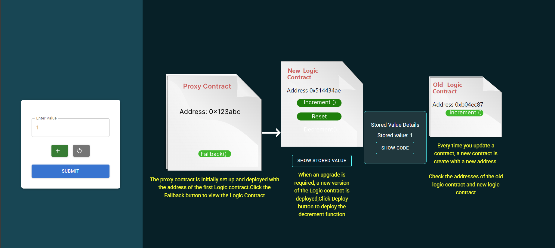 decrement added input